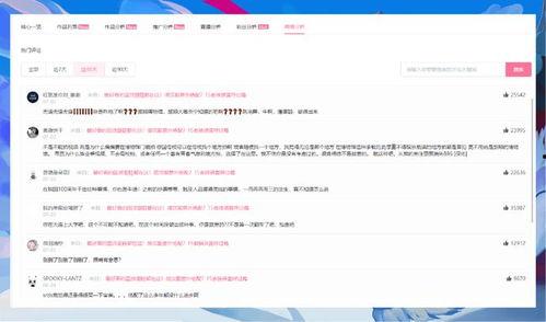 吃瓜网舆情分析