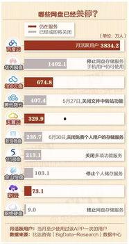 154项吃瓜网盘合集,揭秘娱乐圈幕后故事