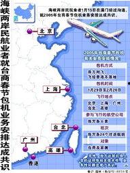 中日韩航班图表对比视频,揭示三国空中交通格局